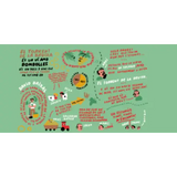 Amor Per La Terra El Torrent De La Bruixa