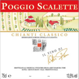 Podere Poggio Scalette Chianti Classico